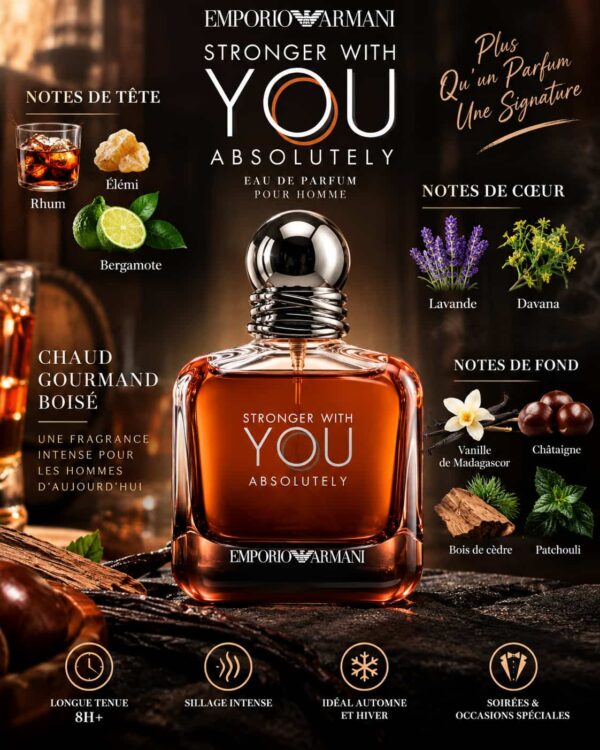 Stronger With You Absolutely 100ml parfum homme Emporio Armani