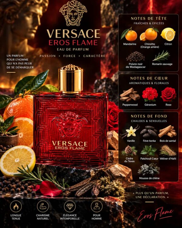 Versace Eros Flame Tester Original 100ml avec boîte tester Versace Eros Flame Tester Original 100ml avec boîte tester