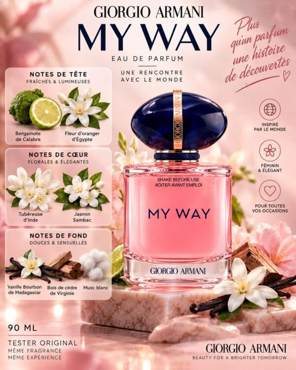 My Way Giorgio Armani Tester Original – fleur d’oranger, tubéreuse, jasmin, vanille et musc blanc