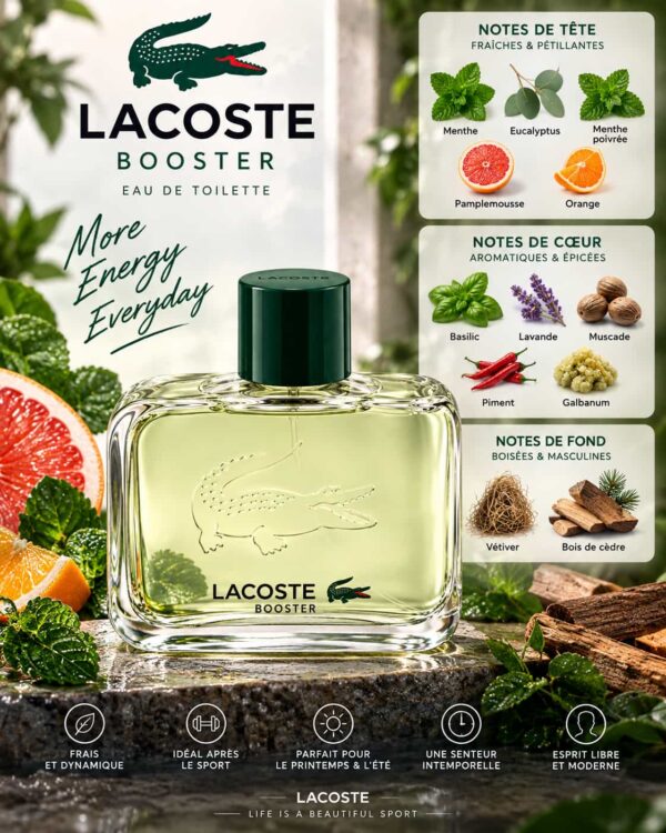 Lacoste Booster – menthe, eucalyptus, agrumes, lavande, vétiver et cèdre