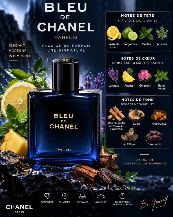 Bleu de Chanel Parfum Tester Original – citron, menthe, lavande, santal et cèdre
