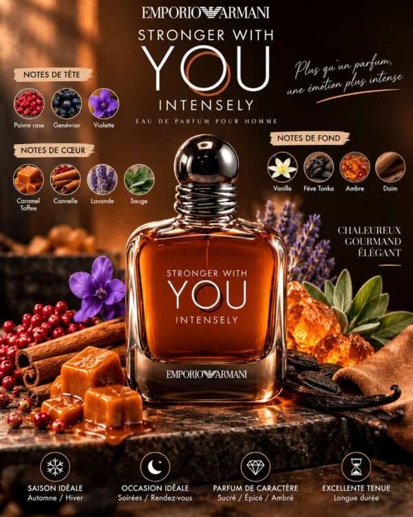 Stronger With You Intensely Emporio Armani Tester Original 100ml