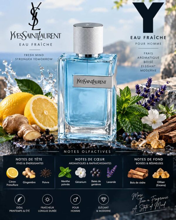 Yves Saint Laurent Y Eau Fraîche Tester Original 100ml