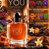 Stronger With You Intensely – toffee, cannelle, vanille, fève tonka et ambre