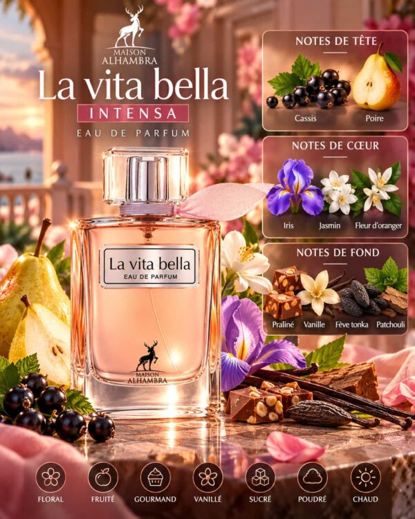 La Vita Bella Intensa – poire, cassis, iris, jasmin, praliné et vanille La Vita Bella Intensa – poire, cassis, iris, jasmin, praliné et vanille